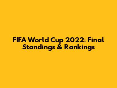 FIFA World Cup 2022: Final Standings & Rankings